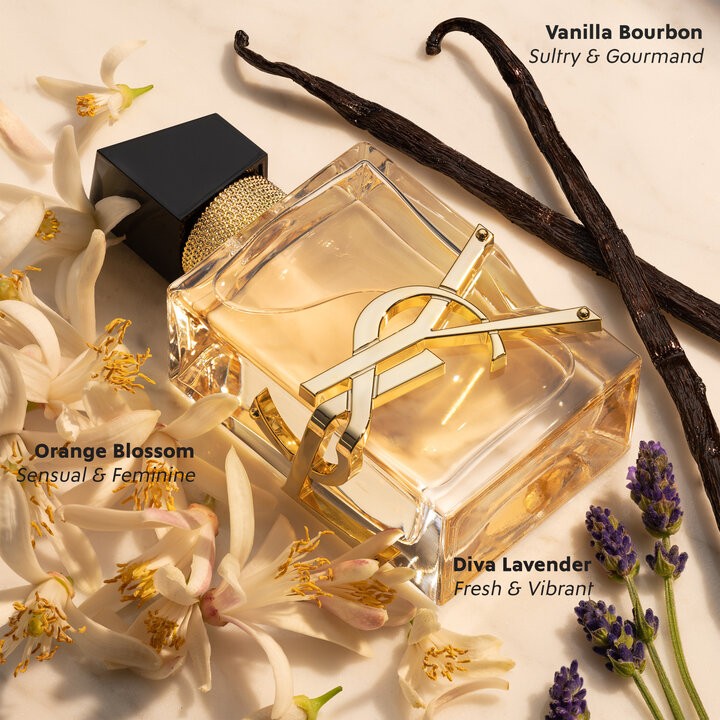 YSLLIBRE EAU DE PARFUM GIFT SET